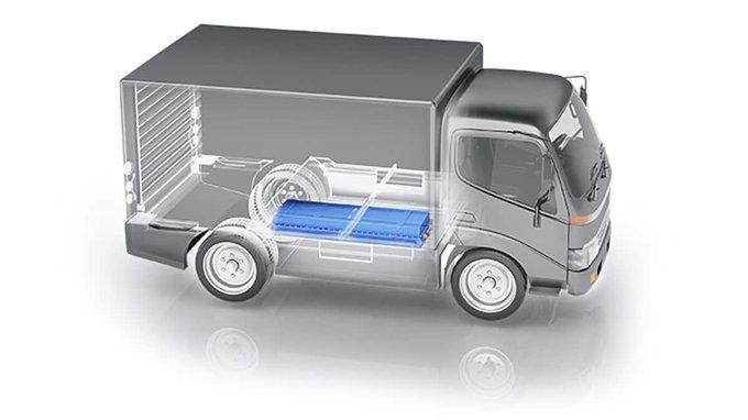 spaccato di Tectrans II di CATL sui furgoni commerciali CATL batteria