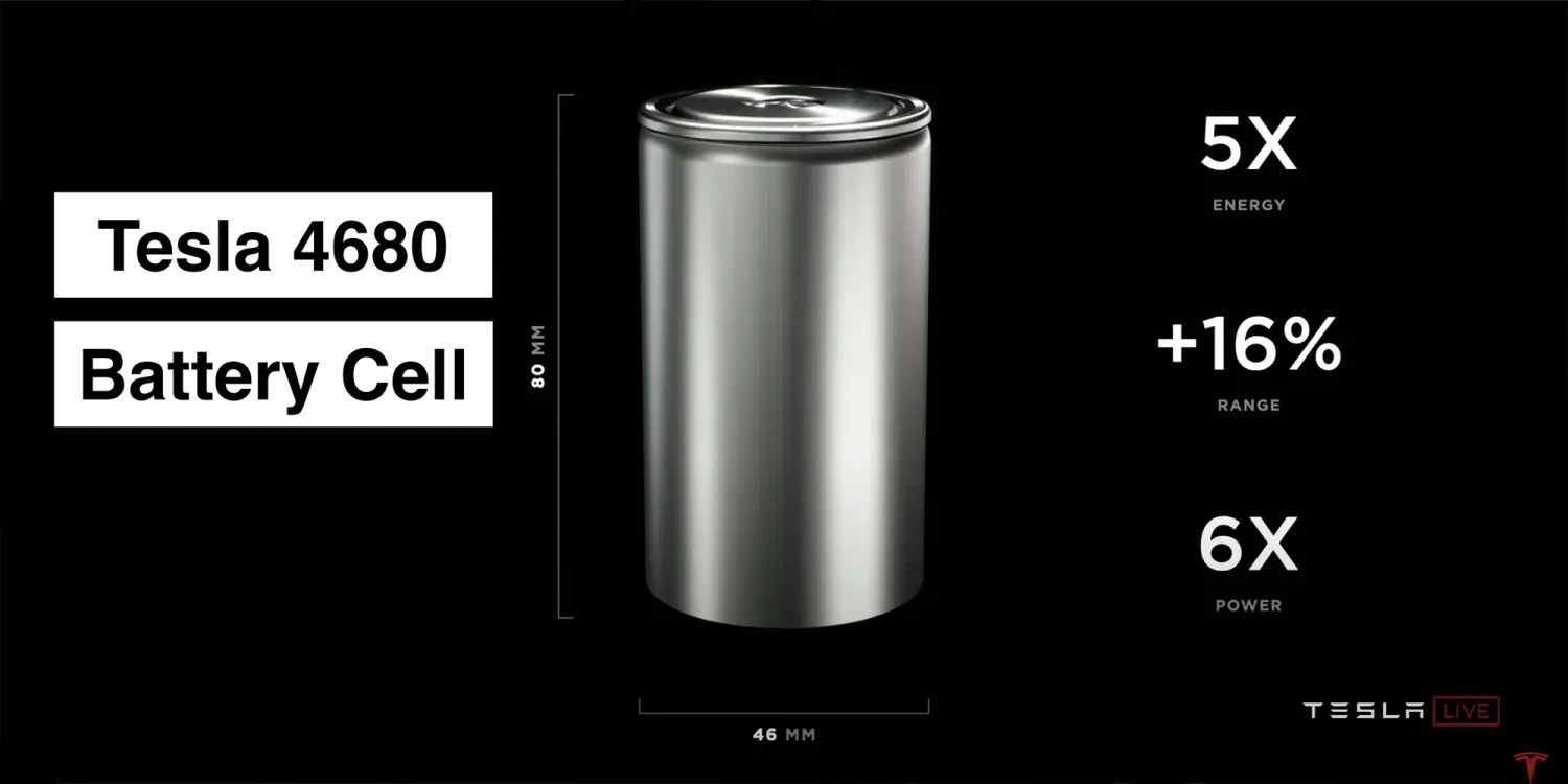 Tesla Gigafactory startup