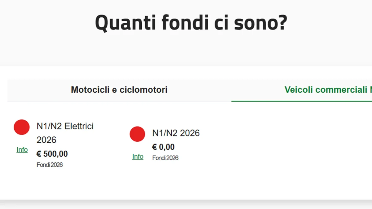 ecobonus