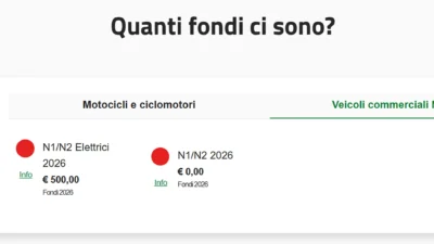 ecobonus