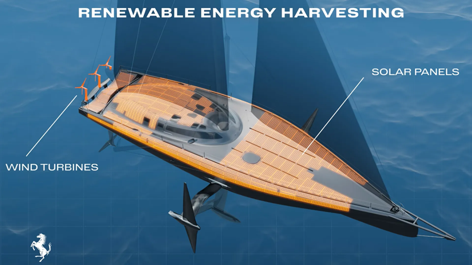 barca vela ferrari Hypersail Ferrari