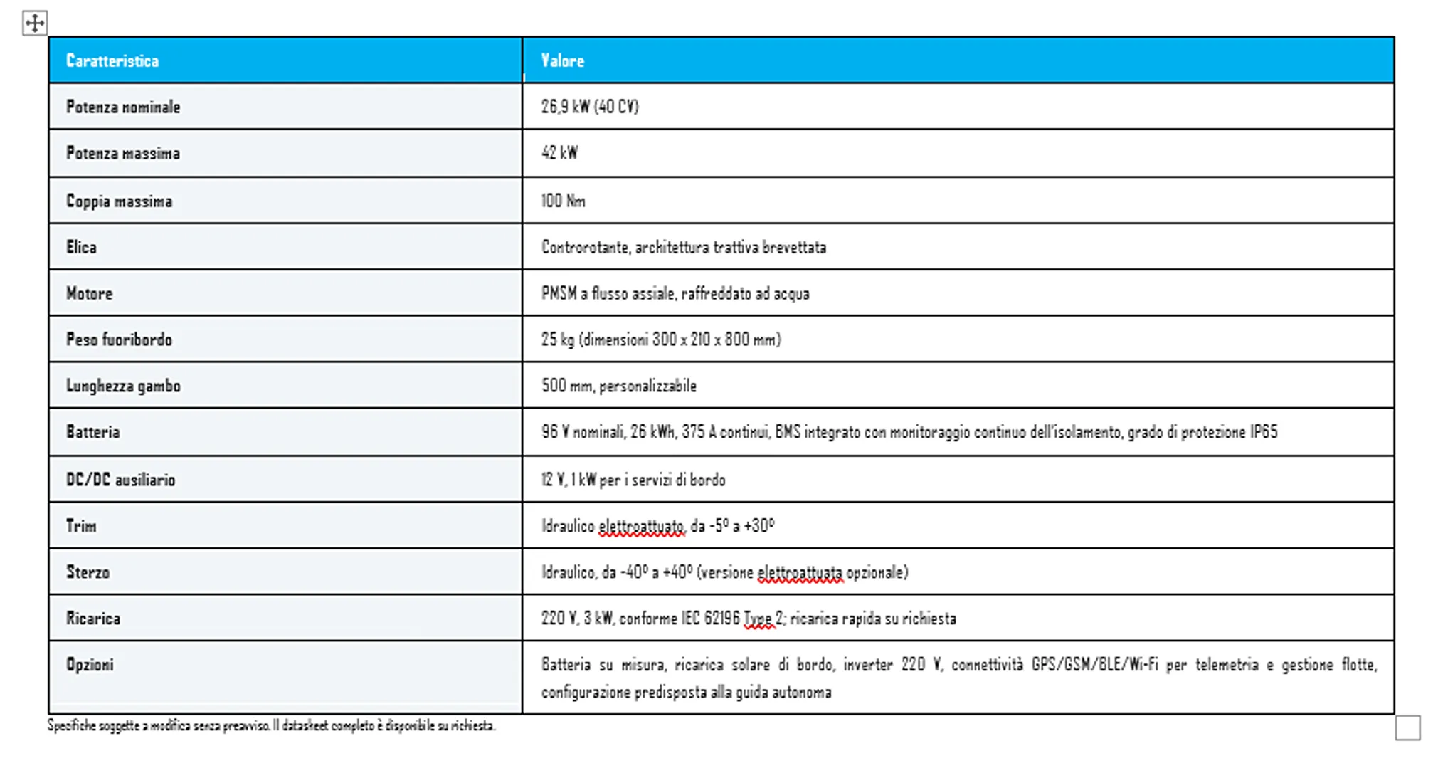 Compter 