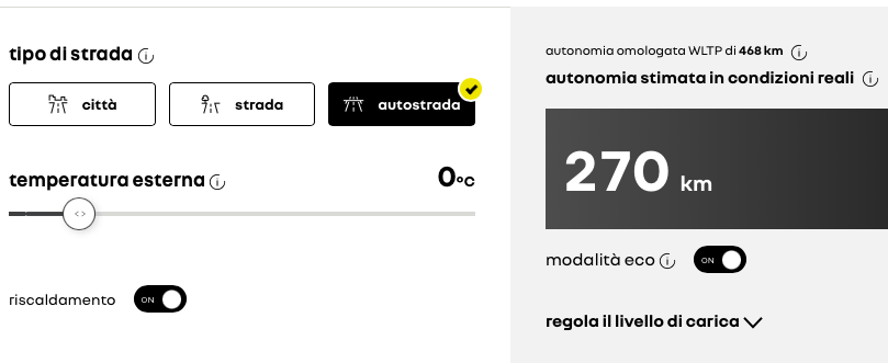 Compro una Megane usata