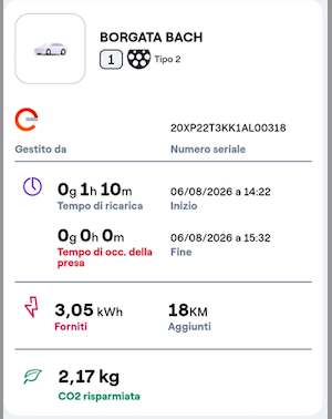 Ricarica a 10 euro/kWh