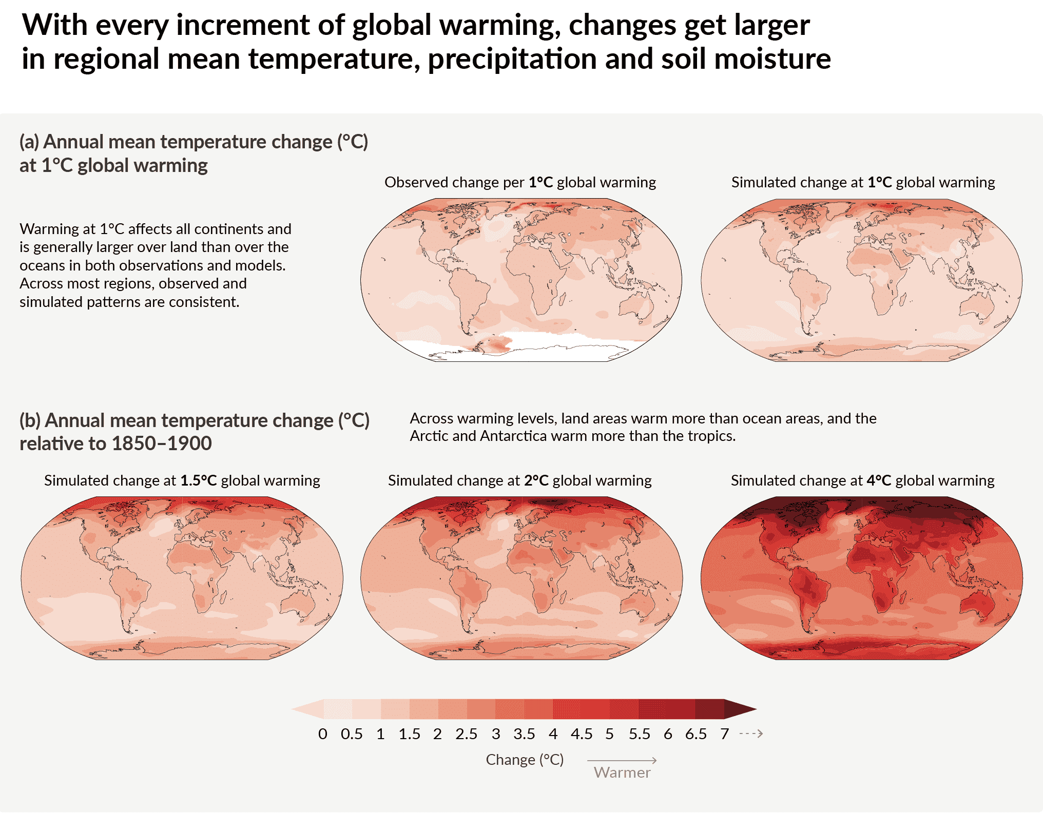 climatico scuola