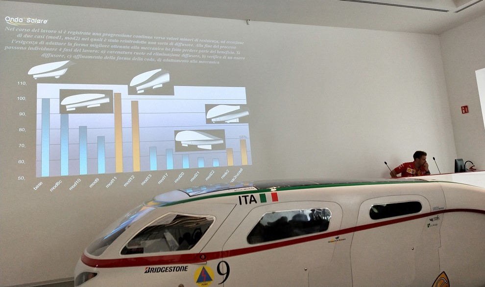 La presentazione al museo
