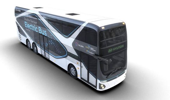 Bus elettrico Hyundai